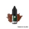 SAN DIEGO AROMA REAL FARMA - Tabaccosi